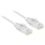 Verkkokaapeli DeLOCK 83781 RJ-45 Cat6 1 m valkoinen