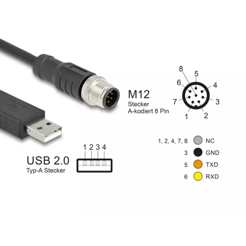 DeLOCK anturi-/toimilaitekaapeli 1,8 m M12 USB 2.0 Type-A musta