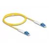 Kuitu-kaapeli DeLOCK LC Duplex - LC Duplex OS2 2 m