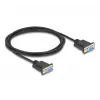 DeLOCK 86824 sarjakaapeli musta 2 m DB-9