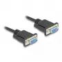 DeLOCK 86824 sarjakaapeli musta 2 m DB-9