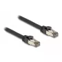Verkkokaapeli DELOCK Cat6a U/FTP (STP) 2 m — RJ-45 RJ-45:een