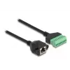 DeLOCK RJ45-kaapeli Cat.6 liitin liitinrimasovittimeen 2 m