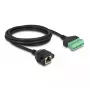 DeLOCK RJ45-kaapeli Cat.6 liitin liitinrimasovittimeen 2 m