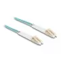 Valokuitukaapeli DeLOCK LC Duplex - LC Duplex OM3 2 m