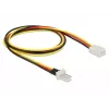 Sisäinen virtakaapeli DeLOCK 85752 0,6 m 3-pin