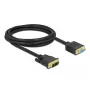 DVI-VGA-kaapeli DeLOCK 86753 2 m