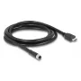 DELOCK M12 A-koodattu 17-napainen (liitin) - HDMI (pistoke) kaapeli 2 m