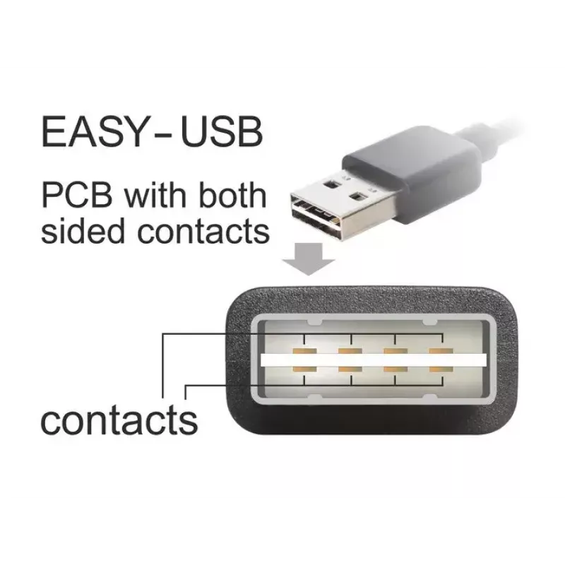 USB-kaapeli DeLOCK 83856 USB 2.0 2 m USB A Micro-USB B musta