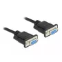 Sarjakaapeli DeLOCK 87786 musta 1 m DB-9