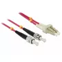 InfiniBand/kuituoptinen kaapeli DeLOCK LC - ST 1 m