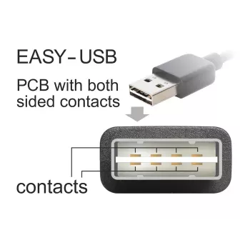 USB-kaapeli DeLOCK 85165 USB 2.0 1 m USB A Micro-USB B musta