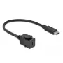 Keystone-moduuli DeLOCK 86398 litteä musta USB-C