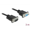 Sarjakaapeli DeLOCK 86617 musta 3 m