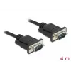 Sarjakaapeli DeLOCK 86618 musta 4 m
