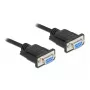 Sarjakaapeli DeLOCK 87785 musta 2 m DB-9