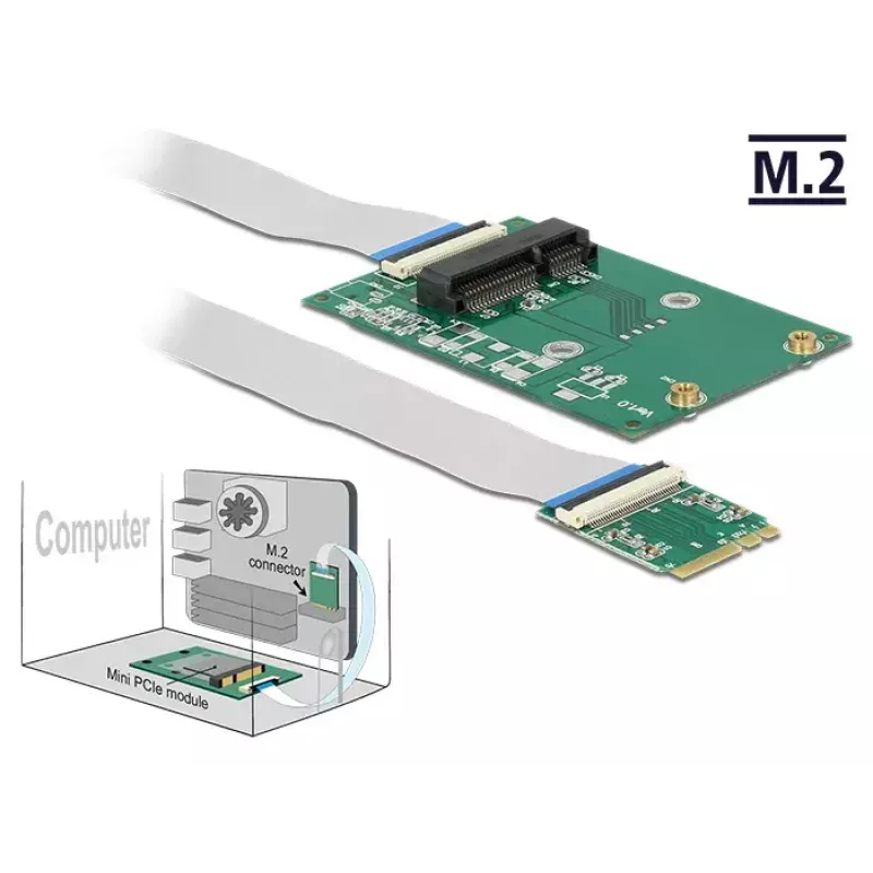 Liitäntäkortti DeLOCK 62848 sisäinen M.2 Mini PCI Express