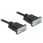 Sarjakaapeli DeLOCK RS-232 D-Sub 9 naaras-naaras null modem 87278