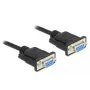 Sarjakaapeli RS-232 D-Sub 9 naaras-naaras null modem DeLOCK 87516