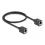 Verkkokaapeli DeLOCK 90324 RJ-45 Cat6a 0,5 m musta