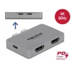 Dual-HDMI-adapteri DeLOCK 64123 MacBookille
