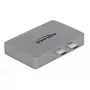 Dual-HDMI-adapteri DeLOCK 64123 MacBookille