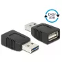 Kaapeliadapteri USB 2.0 A DeLOCK 65520