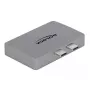 Dual DisplayPort -adapteri DeLOCK 64001 MacBookille
