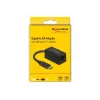 Adapteri SuperSpeed USB DeLOCK 66043 Gigabit LAN