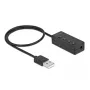 USB-kuulokemikrofoni- ja mikrofonisovitin DeLOCK 66731