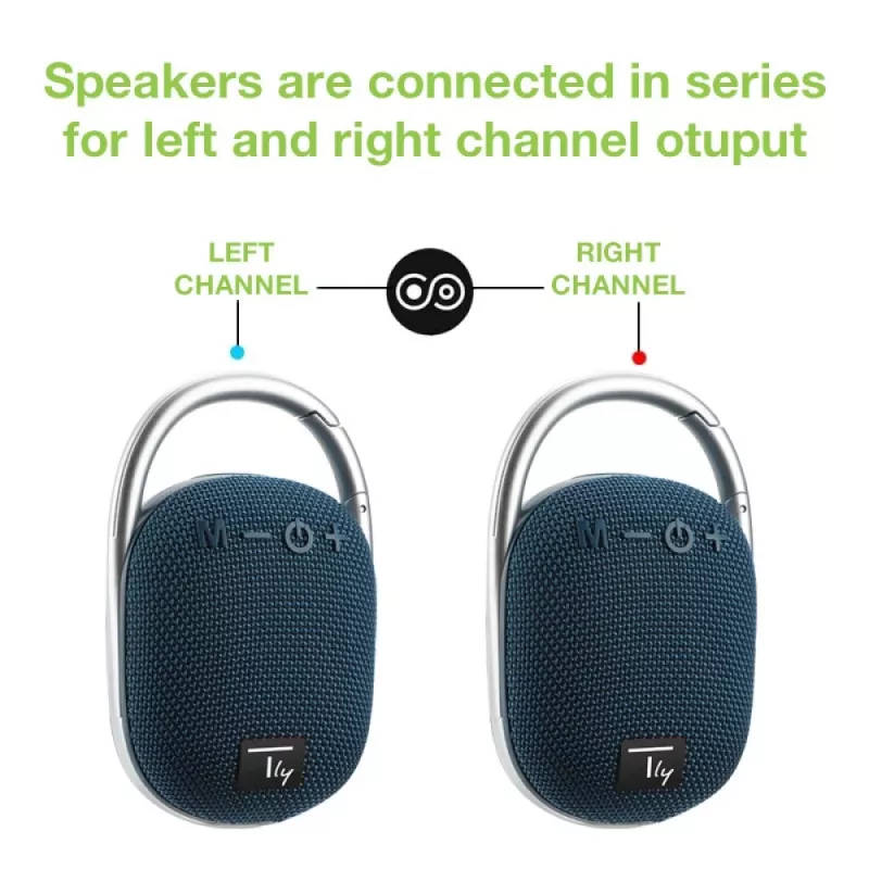 Techly ICASBL321BL kannettava/juhlakaiutin mono kannettava kaiutin sininen 5 W