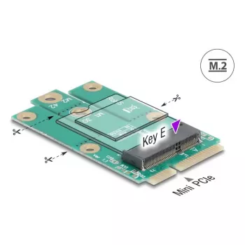 DeLOCK 64338 Sisäinen M.2-adapteri Mini PCI Express -pistoke