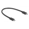Verkkokortti DELOCK 64349 Ethernet 40000 Mbit/s USB Type-C