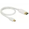 Mini DisplayPort - DisplayPort -kaapeli DeLOCK 83985 0,5 m valkoinen