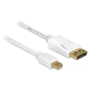 Mini DisplayPort - DisplayPort -kaapeli DeLOCK 83985 0,5 m valkoinen