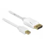 Mini DisplayPort - DisplayPort -kaapeli DeLOCK 83985 0,5 m valkoinen