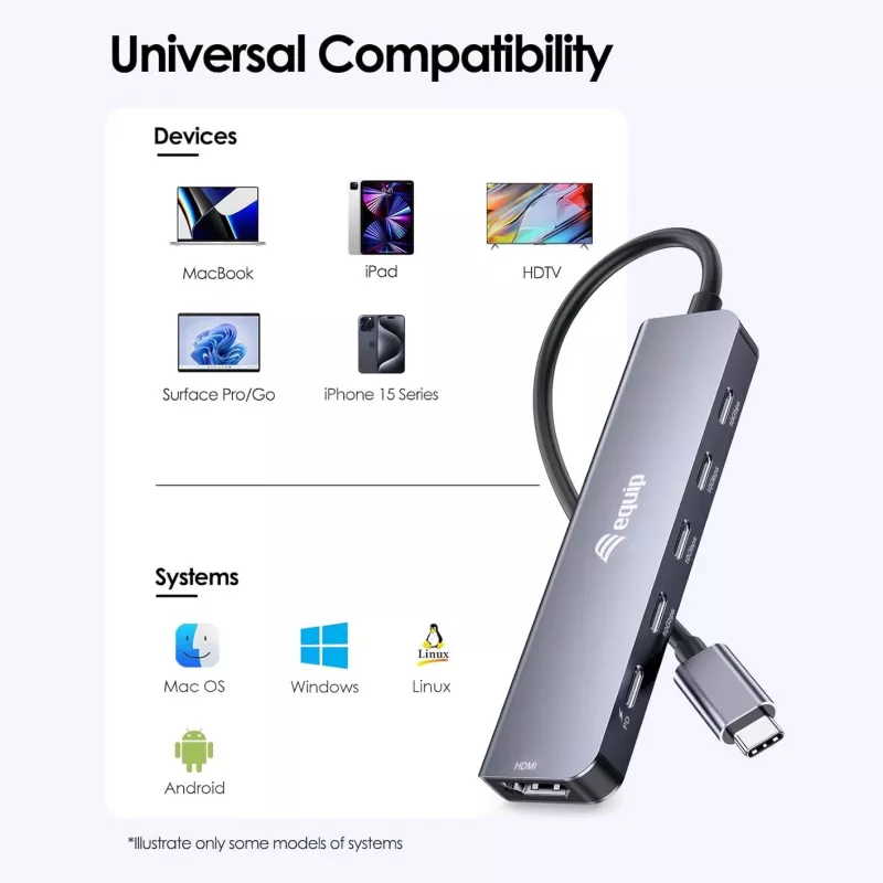 EQUIP USB-C 6-in-1 monitoimisovitin — HDMI 4K/60Hz, 4× USB-C Gen2 (10Gbps), 100W PD, 0,25 m kaapeli, harmaa