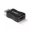 Lindy HDMI 2.1 EDID-emulaattori
