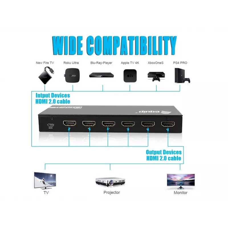 Equip 332726 videokytkin HDMI