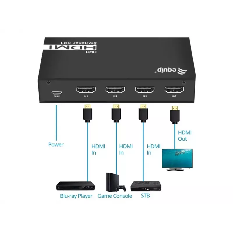 Equip 332725 videokytkin HDMI