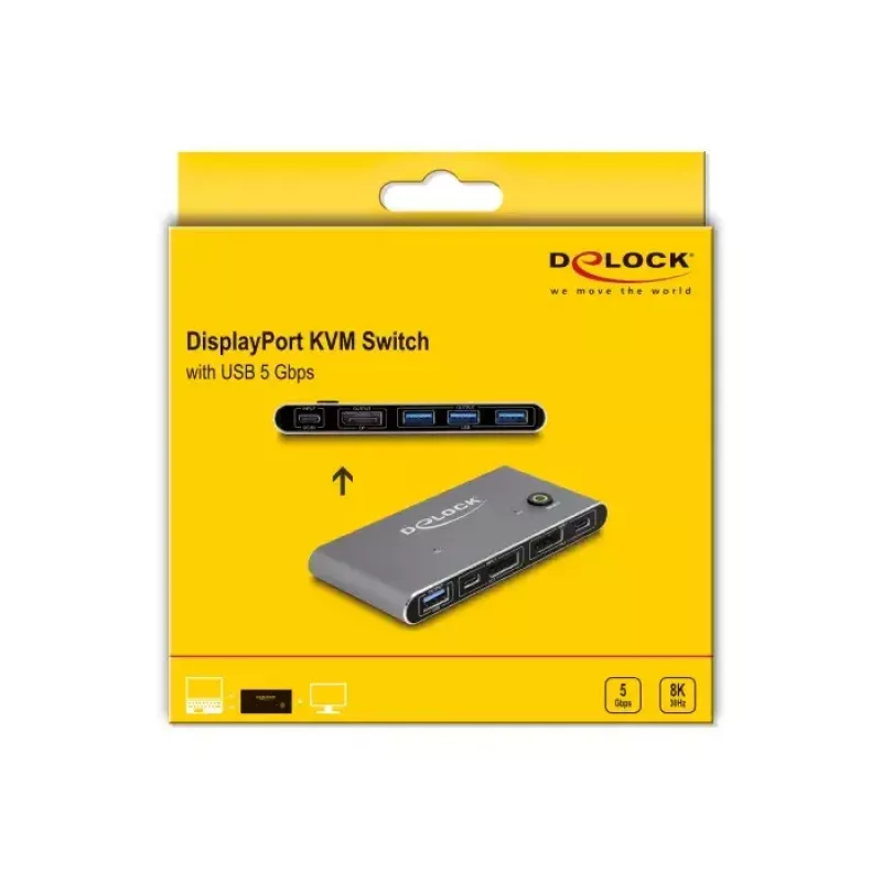 KVM-kytkin DeLOCK DisplayPort 8K 30 Hz USB 5 Gbit/s