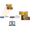 Matrox QuadHead2Go Q185 -moninäyttöohjainlaite / Q2G-DP4K2