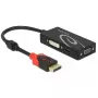 Delock 62902 DisplayPort 1.2 - VGA / HDMI / DVI -sovitin, 4K, passiivinen, musta