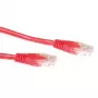 ACT punainen 0,5 metrin U/UTP CAT6 -patchkaapeli RJ45-liittimillä