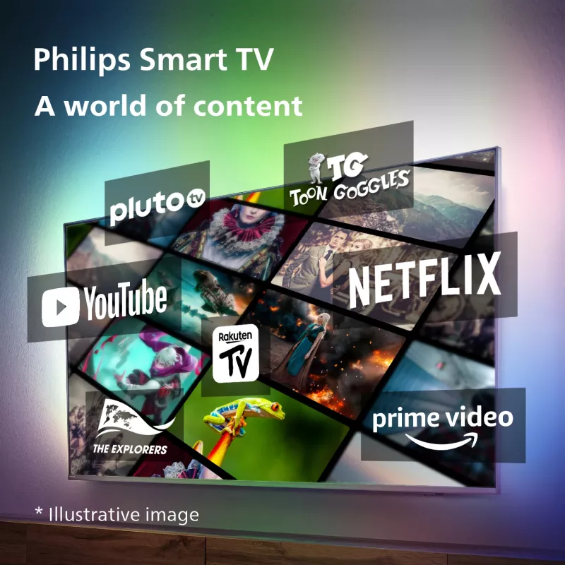 Philips 75PUS7608/12 7600-sarjan LED-televisio 189 cm (75") 4K UHD (2160p) älytelevisio