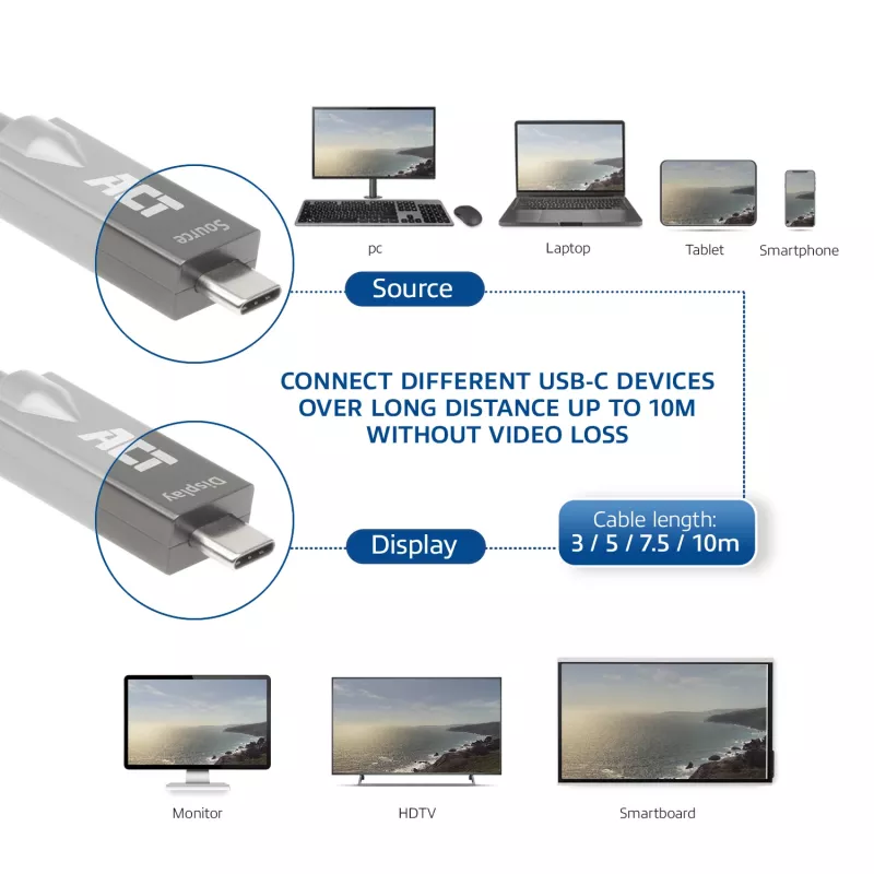 ACT USB-C 3.2 Gen2 Active Optical -kaapeli (AOC) liitäntäkaapeli, 3m