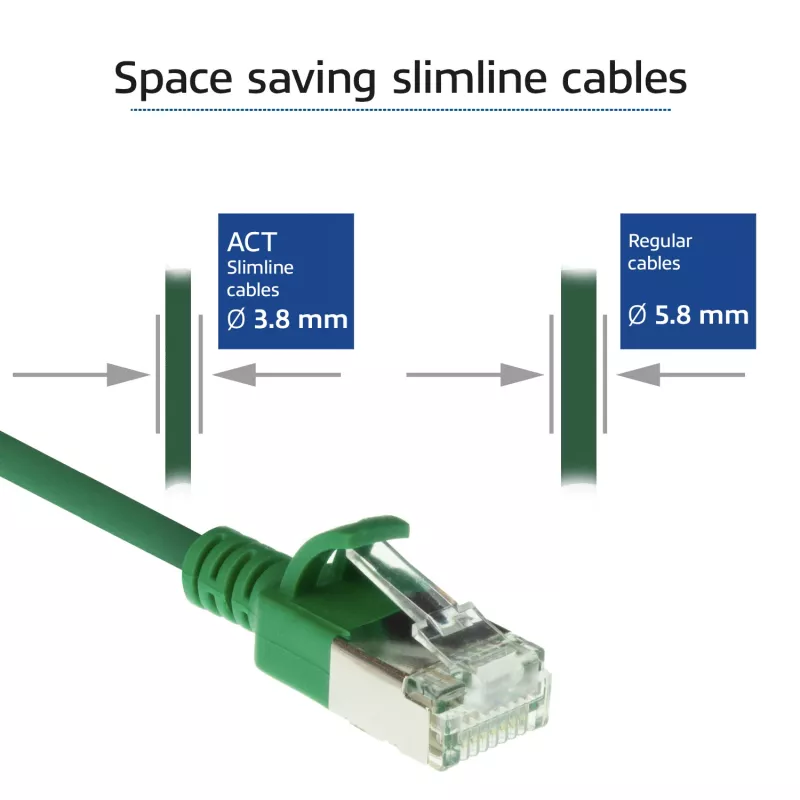 ACT vihreä 1 m LSZH U/FTP CAT6A Datacenter Slimline -verkkokaapeli, ilman salpaa, RJ45-liittimillä