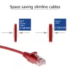 ACT punainen 1 m LSZH U/UTP CAT6 Datacenter Slimline -verkkokaapeli ilman salpaa RJ45-liittimillä