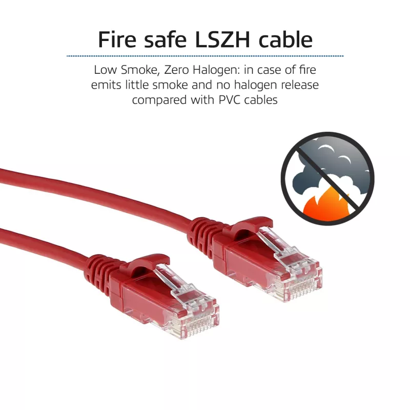 ACT punainen 2 m LSZH U/UTP CAT6 Datacenter Slimline -verkkokaapeli RJ45-liittimillä