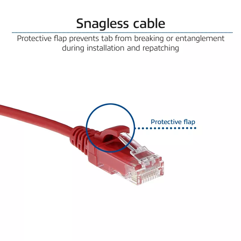 ACT punainen 0,25 m LSZH U/UTP CAT6 Datacenter Slimline -verkkokaapeli RJ45-liittimillä